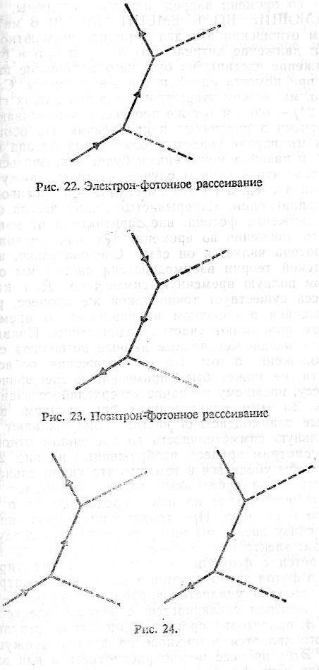 Глава 12. Пространство-время - student2.ru