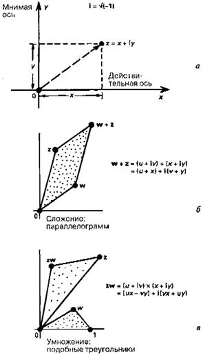 Глава 2. Тайны квантовой механики 1 страница - student2.ru