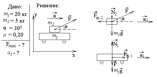 Главная суть в том, что для движения причин не нужно, причины есть у изменения движения. - student2.ru