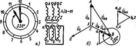 Группы соединений обмоток трансформаторов - student2.ru