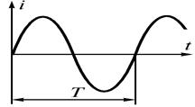 I. Способы представления переменного синусоидального тока и напряжения. - student2.ru