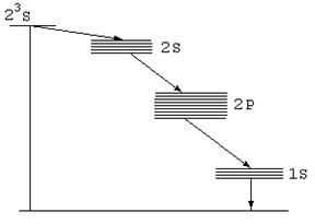 II. Определение длины волны красной и фиолетовой линии в видимой части оптического спектра. - student2.ru
