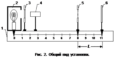 III. Краткая теоретическая часть - student2.ru