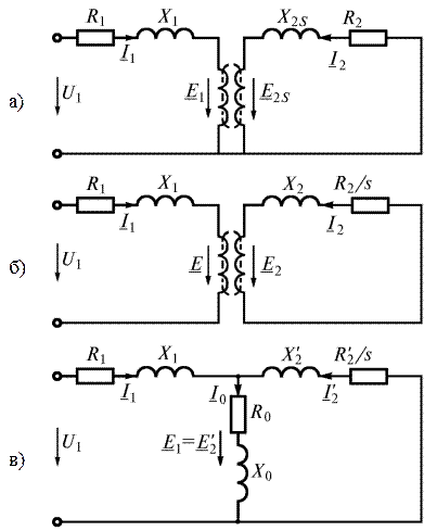III. Схема замещения и векторная диаграмма асинхронного двигателя - student2.ru