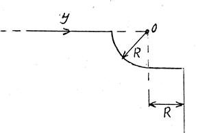 Individual tasks for PROBLEM 2.1 - student2.ru