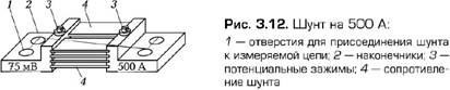 Индукционные измерительные механизмы - student2.ru