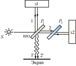 Индукция магнитного поля, созданного бесконечно длинным прямым проводником с током - student2.ru