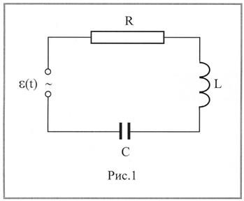 Индуктивность, емкость и сопротивление в цепи переменного тока. - student2.ru