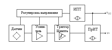 Интегральная схема формирования сигнала датчика. - student2.ru