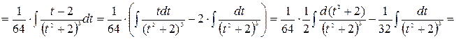 Интегрирование дробно-рациональных функций. - student2.ru