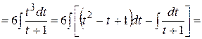 Интегрирование иррациональных и трансцендентных функций - student2.ru