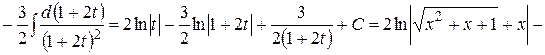 Интегрирование иррациональных и трансцендентных функций - student2.ru
