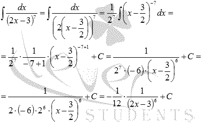 Интегрирование простейших дробей. - student2.ru