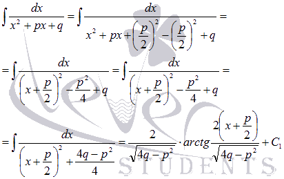 Интегрирование простейших дробей. - student2.ru