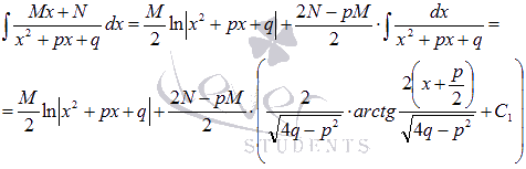 Интегрирование простейших дробей. - student2.ru