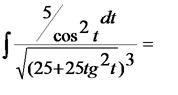 Интегрирование рациональных функций от тригонометрических функций. - student2.ru