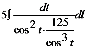 Интегрирование рациональных функций от тригонометрических функций. - student2.ru