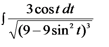 Интегрирование рациональных функций от тригонометрических функций. - student2.ru