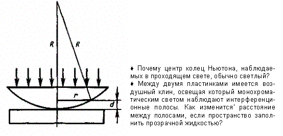 Интерференции света в тонких пленках - student2.ru