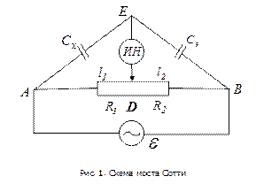 Использование моста Сотти для экспериментального определения емкости конденсатора и вывод рабочей формулы - student2.ru