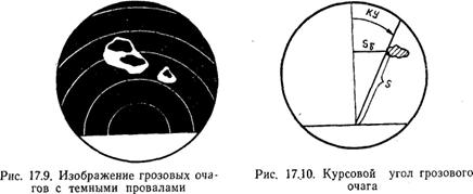 Использование РПСН-2 в режиме «Препятствие» - student2.ru