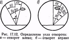 Использование РПСН-2 в режиме «Препятствие» - student2.ru