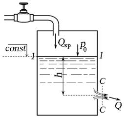 Истечение жидкости из малого отверстия в тонкой стенке - student2.ru