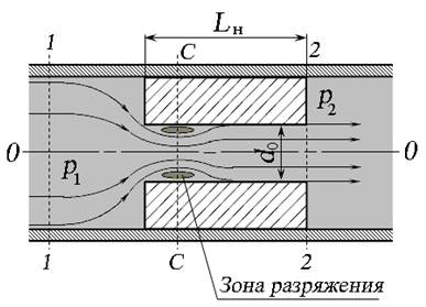 Истечение жидкости из малого отверстия в тонкой стенке - student2.ru