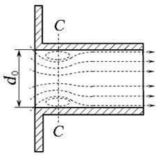 Истечение жидкости из малого отверстия в тонкой стенке - student2.ru