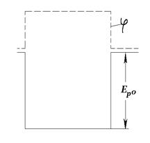 История открытия фотоэффекта - student2.ru