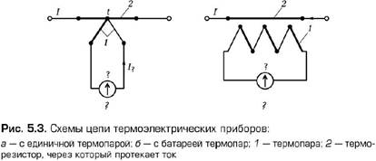 Измерение действующих значений переменных токов и напряжений - student2.ru