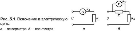 Измерение постоянных токов и напряжений - student2.ru