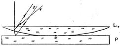 измерение радиуса кривизны линзы и длин световых волн при помощи интерференционных колец ньютона - student2.ru