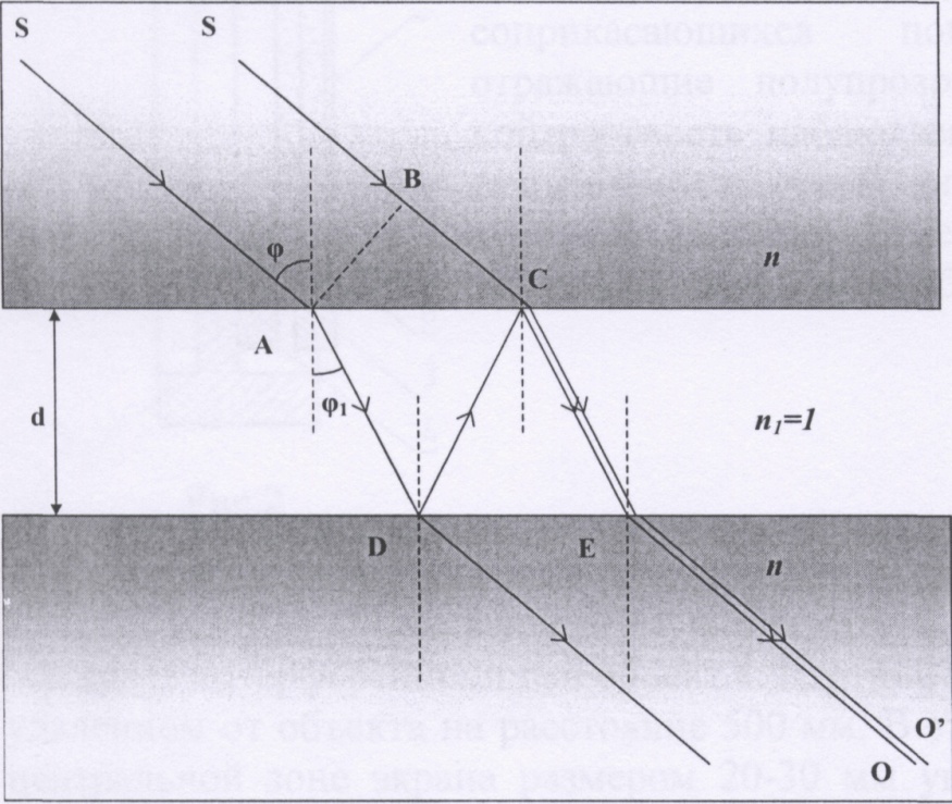 измерение угла клина по интерференционной - student2.ru