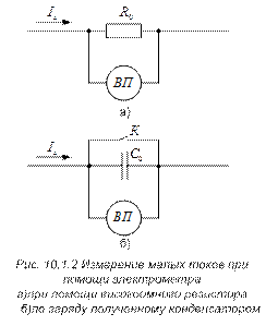 Измерение электрических величии - student2.ru