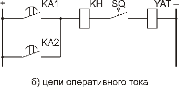 Токовое индукционное реле серии РТ–80 и РТ–90 - student2.ru