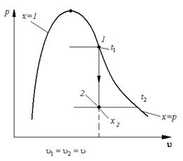 Изотермический процесс изменения состояния водяного пара - student2.ru