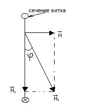 Изучение магнитного поля Земли. - student2.ru