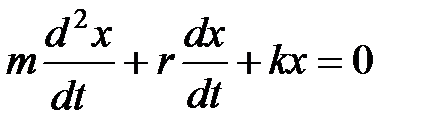 изучение механических затухающих колебаний - student2.ru