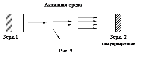 изучение работы гелий-неонового лазера - student2.ru