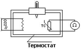 изучение температурной зависимости сопротивления полупроводников - student2.ru