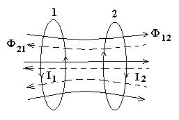 изучение явлений самоиндукции и взаимной индукции - student2.ru