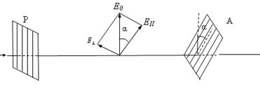 изучение явления естественного вращения плоскости полярицазии света - student2.ru