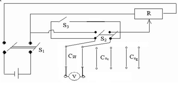 определение емкости конденсатора - student2.ru