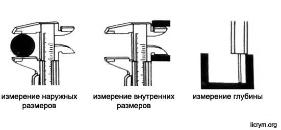 Как пользоваться штангенциркулем - student2.ru