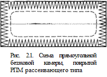 Камеры для первой группы измерений - student2.ru