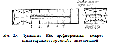 Камеры для первой группы измерений - student2.ru