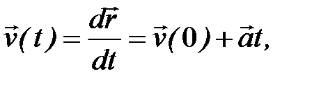 Кинематика материальной точки - student2.ru