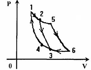 Циклы. Работа идеального газа. - student2.ru