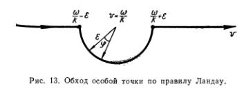 Кинетическая теория плазменных волн - student2.ru